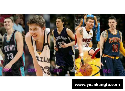 4008云顶国际NBA现役老将：探索他们的职业生涯与持久影响