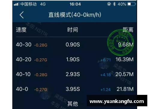 4008云顶国际骑士交易市场热点，性价比高新秀或成球队重要补充