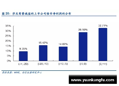 4008云顶国际安谋(ARM.US)季度收入创新高，为何盘后大跌近7%？