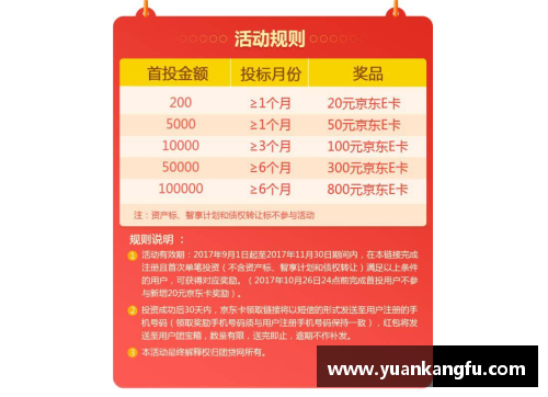 4008云顶国际足球球星卡升值秘籍揭秘收藏投资者必看指南