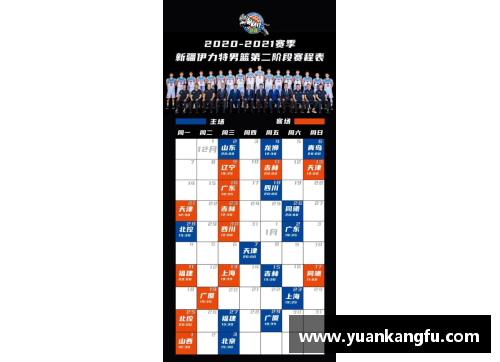 4008云顶国际官网CBA2021赛季第二阶段赛程公布，新疆强强对决北京，上海挑战浙江 - 副本 (2)