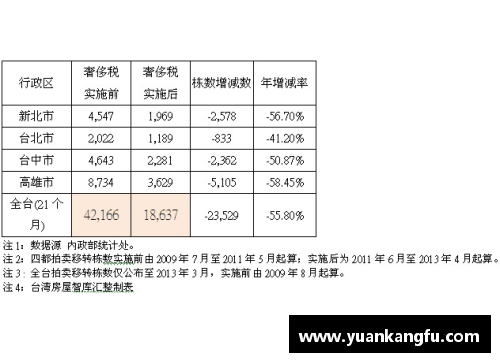 4008云顶国际官网丹麦力克以色列，积分榜排名大幅提升