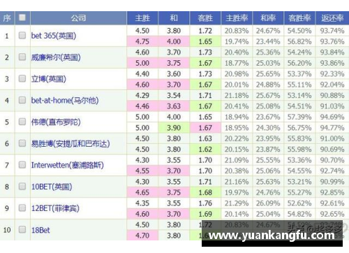 4008云顶国际官网西班牙与瑞士大比分获胜，排名傲视欧洲 - 副本