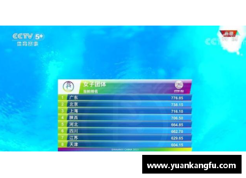 4008云顶国际官网全红婵最弱一环显现？她频频在这个动作上失误，高敏曾因该动作遭遇挫折 - 副本
