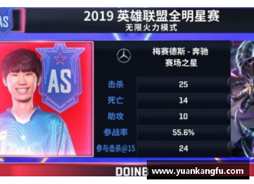4008云顶国际官网步行者队球员成功入选全明星阵容，展现强大实力！ - 副本